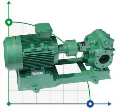 Bomba de engranajes para aceite KCB200-CCO/1/4/C — BTS Engineering