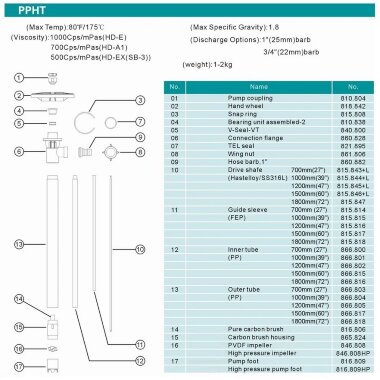 1000 mm, PP, partie pompe HP (tuyau) vers la pompe baril — BTS Engineering