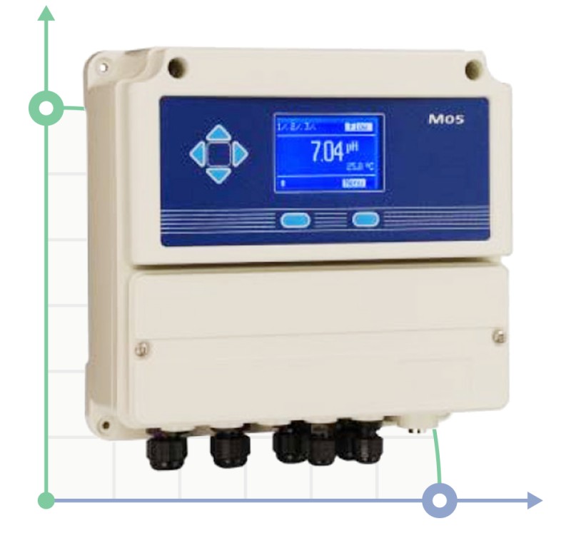 Controlador de turbidez AG-S/Control TURBIDEZ фото 1 — BTS Engineering