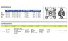 Мембранний насос для фарби PHOENIX P120 ALU HYTREL, 120 л/хв фото 4 — BTS Engineering