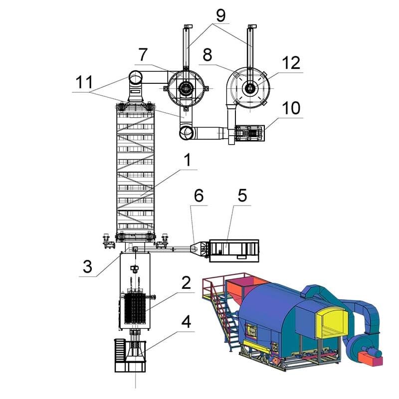 Secador de tambor SBE-5,0 con quemador PTP-6,5K para el secado de residuos industriales, con una capacidad de entrada de hasta 4,5 t/h фото 1 &mdash; BTS Engineering