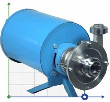 Food pump Ya9-ONTs-5, 15m3/h, 2,2kW, 380V — BTS Engineering