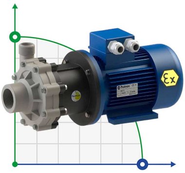 Bomba antideflagrante con acoplamiento magnético FLUIMAC COMPASS CM 10 PP, 0,55 kW, 380V, Ex — BTS Engineering