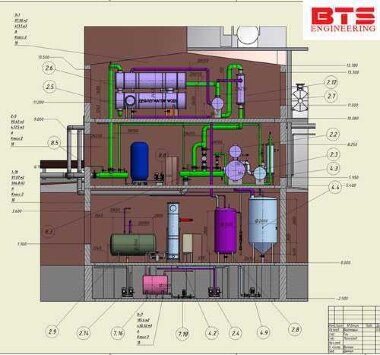 Проектирование завода по производству спирта (этанола) — BTS Engineering
