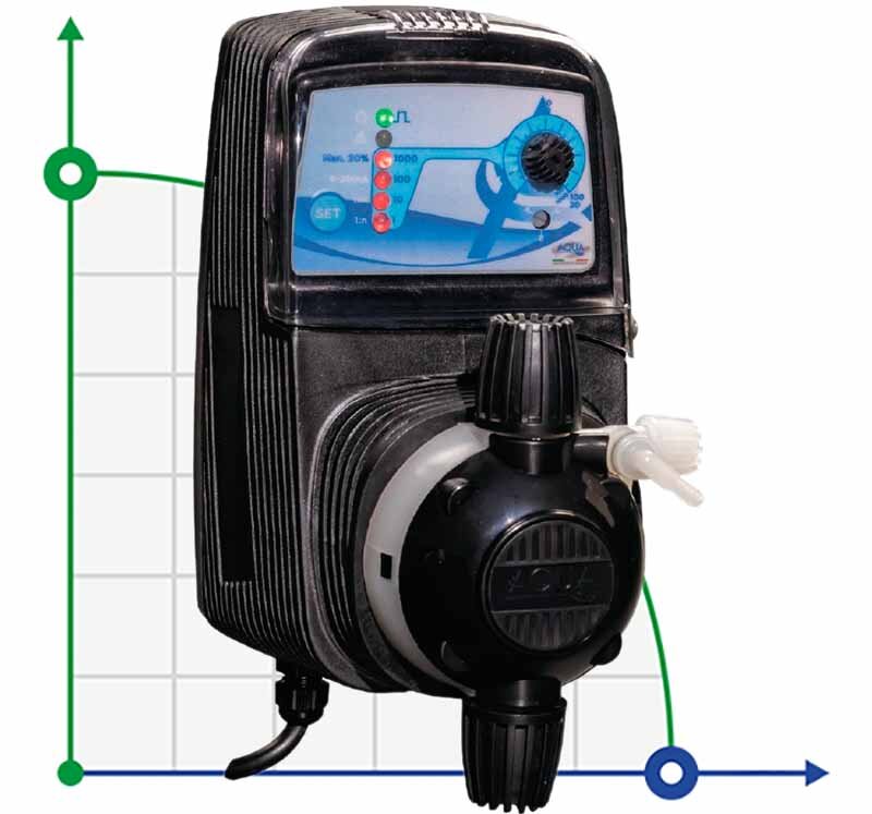 Pompe doseuse de désinfection de l'eau PDE HC151+ PI-MA M60 240V PVC-CE-VT (SA), 1-10 l/h, 7-1 bar фото 1 — BTS Engineering