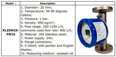 DN25 Débitmètre rotamètre en acier inoxydable KLZDN25-PN16 pour huile de soja d'une densité de 890 kg/m3, 50-90 °C, 200-1200 l/h, 4-20 mA — BTS Engineering