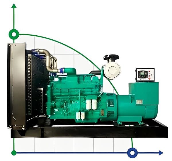 Przemysłowy generator diesla XHYC-450GF z ATS, silnik Cummins 500kVA, 450kW, 380V/50HZ typ otwarty фото 1 — BTS Engineering