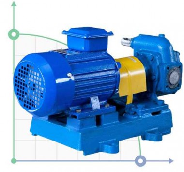 Pompe à engrenages NMSh 8-25-6.3/10 — BTS Engineering