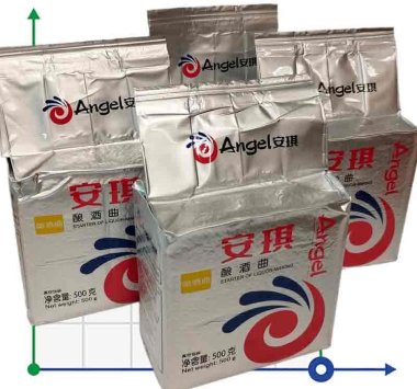 SPECIAL OFFER: 4 packs of alcohol yeast Kodzi Angel Leaven (4*0.5 kg=2.0 kg) — BTS Engineering