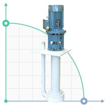 Vertical centrifugal pump IM PP 180 фото 1 — BTS Engineering