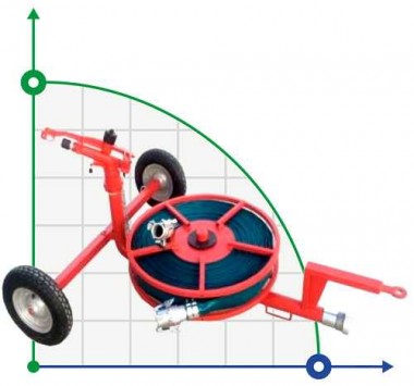 Тележка для спринклера 2 дюйма с шлангом BSP — BTS Engineering