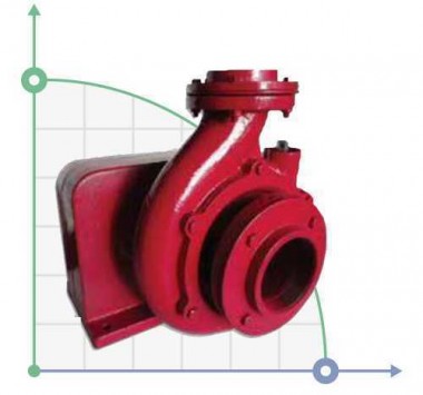 PTO 100-90R Pump driven from the PTO of the automobile — BTS Engineering