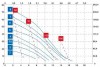 Pneumatische Membranpumpe BOXER 15 PP IB15-P-NTTPD-- фото 2 — BTS Engineering