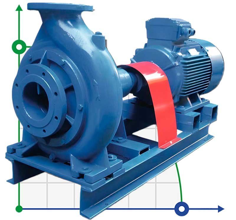 Einstufige freitragende Pumpe ENP 100-250, 220m3/h, 60m, 55 kW, 3000 U/min, Kohlenstoffstahl, Ex, PLAN 01 API SEAL фото 1 — BTS Engineering
