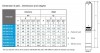 Zatapialna pompa cieczy alkoholowych 4 cal ATEX VENERE EX 9, 380V фото 4 — BTS Engineering