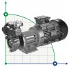 Насос зріджених газів MDH-15U -196°C+400°C фото 1 — BTS Engineering