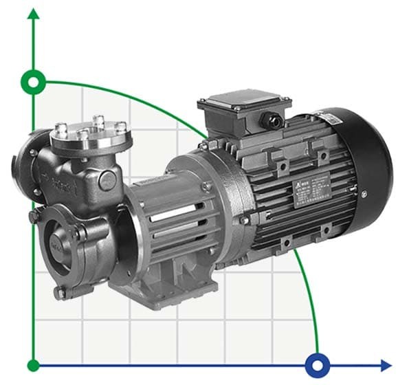 Насос зріджених газів MDH-15U -196°C+400°C фото 1 — BTS Engineering