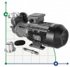 Насос зріджених газів MDH-15U -196°C+400°C фото 3 — BTS Engineering