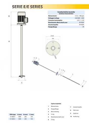 Миксер промышленный E-1000-4 230В 1ф., 100см РР — BTS Engineering