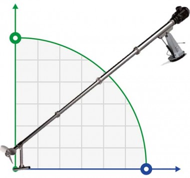 Veneroni MDE 5, 11 kW electric mixer — BTS Engineering
