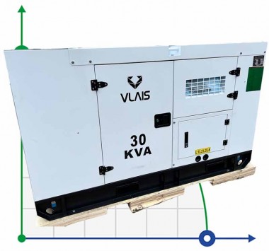 Промышленный дизельный генератор KDE-3000 с ATS, двигатель Ricardo 30kVA, 24kW, 380V/50HZ закрытого типа — BTS Engineering