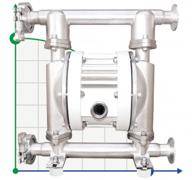 Bomba neumática de diafragma RUBY FDA 015S-W-EST-T — BTS Engineering