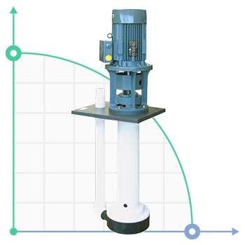 Vertikale Kreiselpumpe IM 180 PVDF фото 1 — BTS Engineering