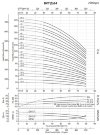 BVS 64-30, 18,5 kW, AISI 304 насос многоступенчатый фото 5 — BTS Engineering