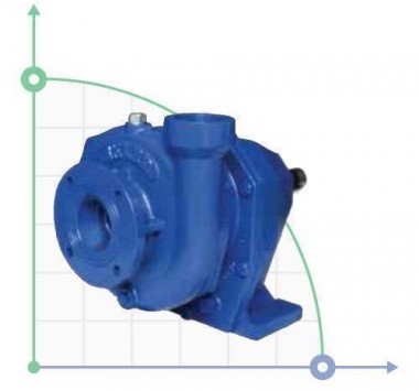PTO-20 RIGHT (R) Pump driven from the PTO of the automobile — BTS Engineering