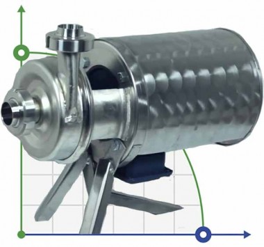 Cheese grain pump G2-OPE, 25m3/h, 2,2kW, 380V — BTS Engineering