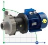 FLUIMAC COMPASS CM 15 PP magnetic coupling pump, 1.1 kW, 380V, Ex фото 1 — BTS Engineering