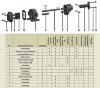 Pompa zębata do produktów lepkich EMSE EDP 1100, DN150, 100 m3/h, 4 bar, 37 kW, 1000 obr/min, stal węglowa, Ex, PLAN 01 API SEAL фото 4 — BTS Engineering