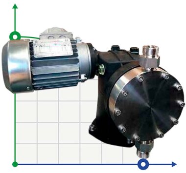 Мембранный насос-дозатор для смесителей AQUA MVB, AISI 316L 75 л/ч, 8 бар, 0,37 кВт, 380В — BTS Engineering