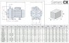 Pompa ze stali nierdzewnej do pompowania wody pitnej CX/200A, 1,5 kW, 15 m3/h, 33m, 380V/T, AISI 304 (EBARA CDX 200/20) фото 3 — BTS Engineering