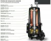 Pompe submersible Dreno ATH-EX 80-2/150 avec roue centrifuge à deux canaux фото 2 — BTS Engineering
