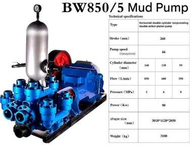 Буровой поршневой насос для бурения скважин BW850/5 — BTS Engineering