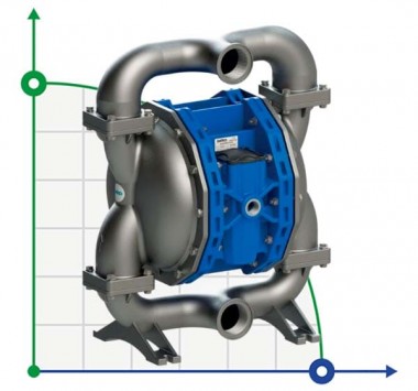 Пневматичний мембранний насос SEKO Duotek AF700 AISI316 — BTS Engineering