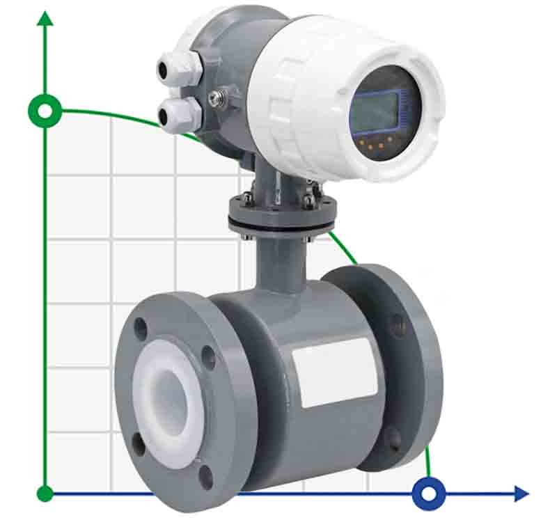DN50 Carbon steel electromagnetic flowmeter KLD PN16 (distiller's grains), 2-50 m3/h, pulse, 4-20mA+RS485, Ex фото 1 — BTS Engineering