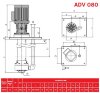 ADV 80/PP/250/0.75HP/2800/BSP - вертикальний відцентровий насос фото 3 &mdash; BTS Engineering