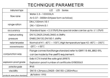 DN25 Расходомер ротаметр для воды из нержавеющей стали KLZZ PN6, 2000-5000 л/ч — BTS Engineering