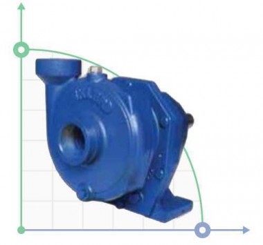 PTO-30 LEFT (L) Pump driven from the PTO of the automobile — BTS Engineering