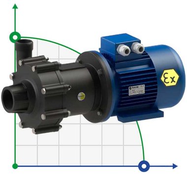 Pompa ze sprzęgłem magnetycznym FLUIMAC COMPASS CM 30 PVDF, 2,2 kW, 380 V, Ex — BTS Engineering