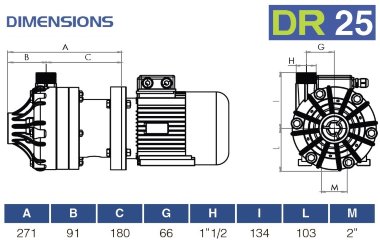 Горизонтальный химический насос FLUIMAC DRAGON 25 PP, 3 кВт, 380В — BTS Engineering