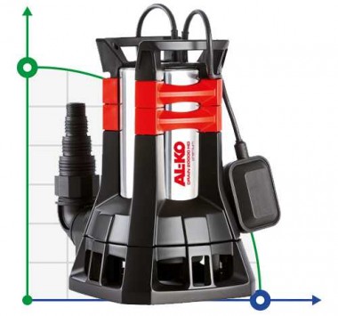 Pompe submersible AL-KO Drain 20000 HD pour eaux chargées — BTS Engineering