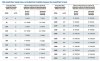 Автоматична електрична насосна станція пожежогасіння BEEJ 300/8-40-4 (19 l/s, 80m, 30kW) фото 4 — BTS Engineering