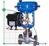 DN25 Pneumatically actuated deaerator control valve 10P11Y-DNx2516Z-L112C-C (WCB body, SS304 seat) with YT-1000 positioner, 4-20mA input, Ex фото 1 — BTS Engineering