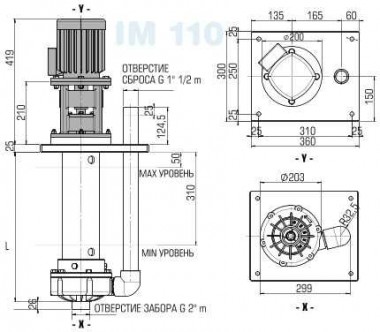 Вертикальный центробежный насос IM 110, PVDF, 1250 ММ, VITON — BTS Engineering