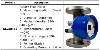 DN65 Débitmètre (rotamètre) en acier inoxydable KLZDN65/PN16 (carburant diesel 820-840 kg/m3, 20-40 °C) 4000~40000 l/h &mdash; BTS Engineering