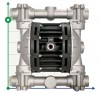The pneumatic diaphragm pumps BOXER 100 ALU IB100ALN-AIN-- фото 1 — BTS Engineering