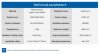 JC-CN08-W-03, 200A, 1500V DC, 50mm² plug for energy storage systems, black фото 3 — BTS Engineering
